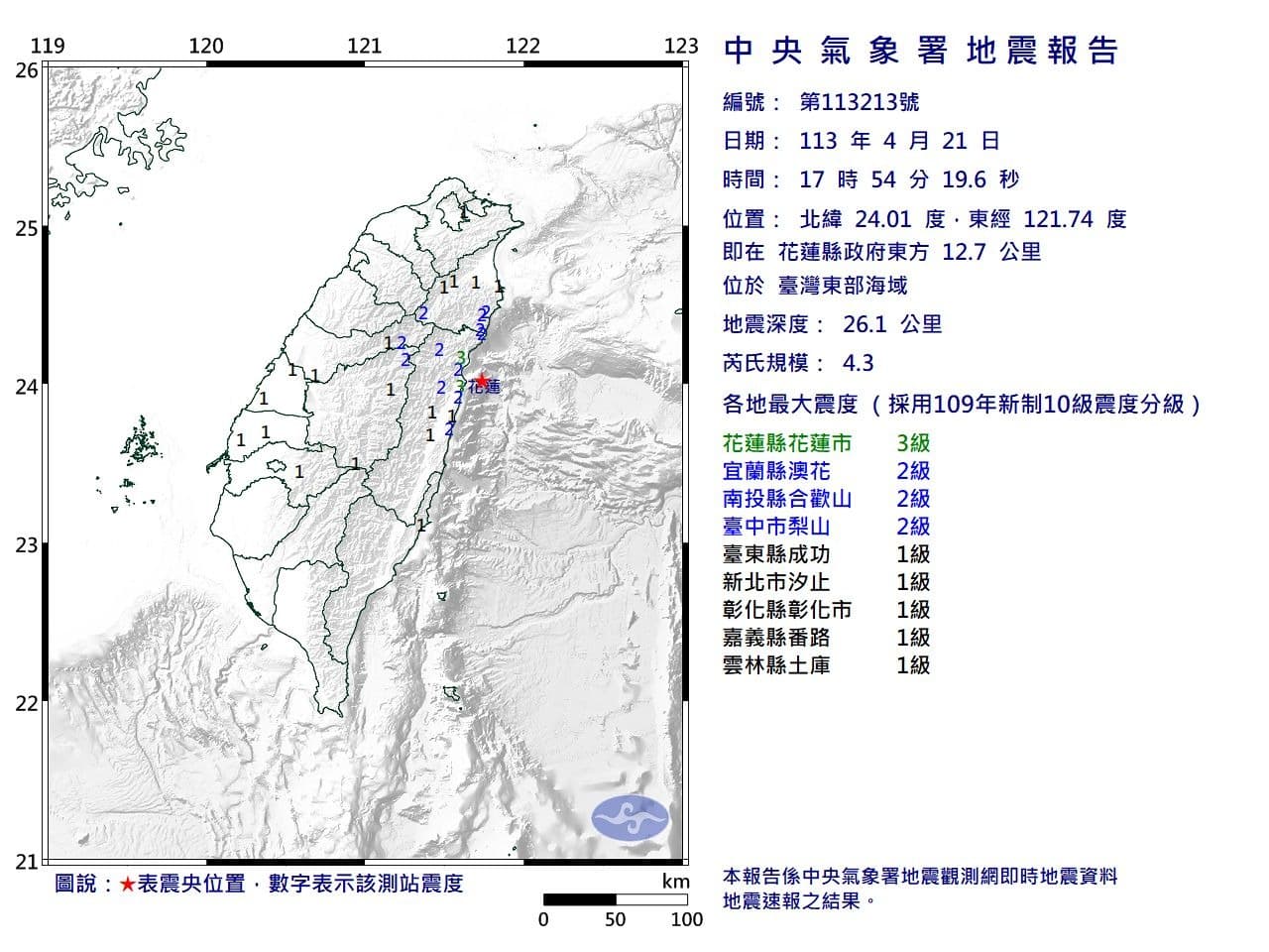 傍晚5時54分又發生芮氏規模4.3地震。(氣象署提供)