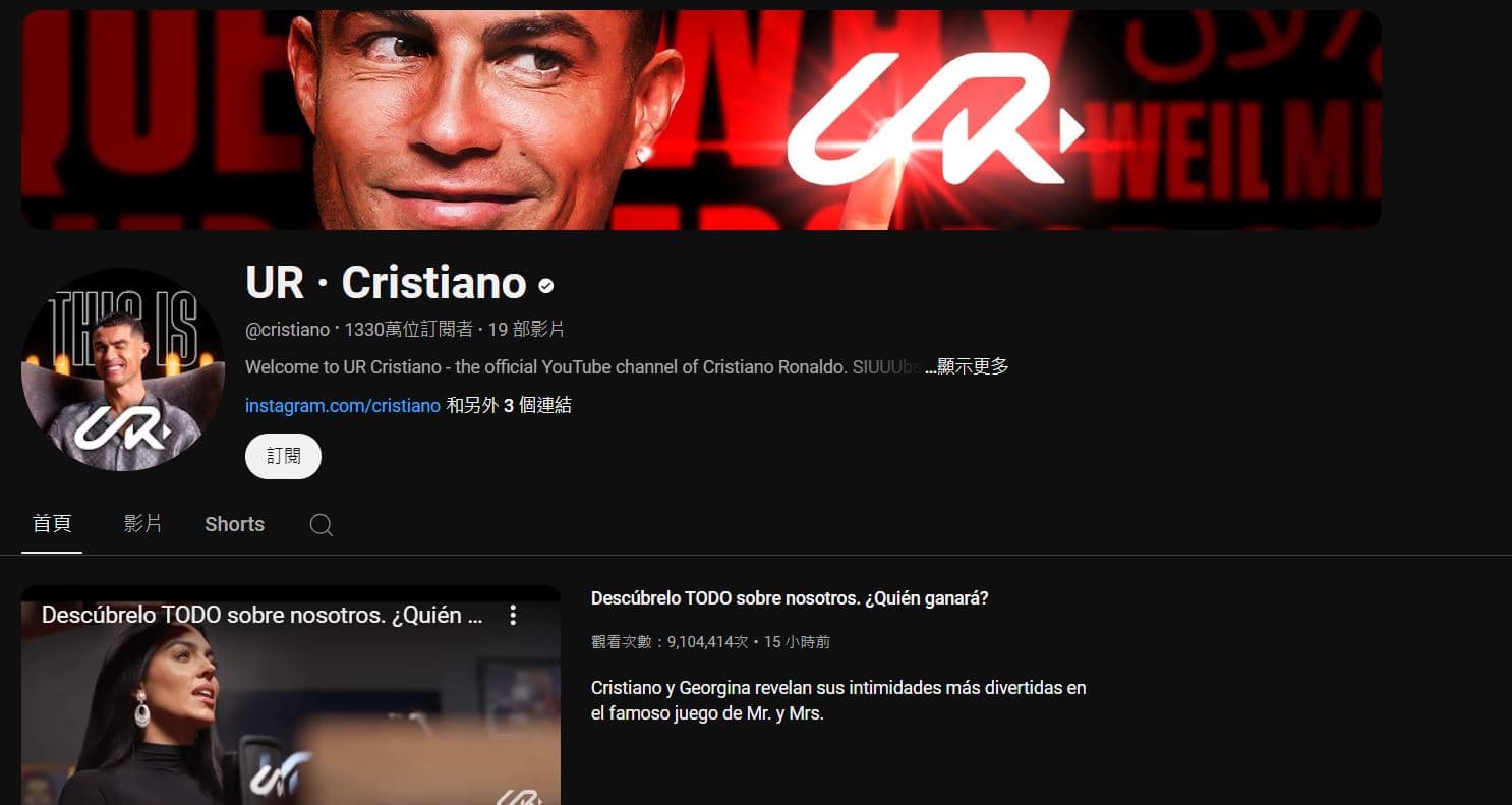 C羅YouTube頻道訂閱已破千萬。(翻攝YouTube「UR · Cristiano」)