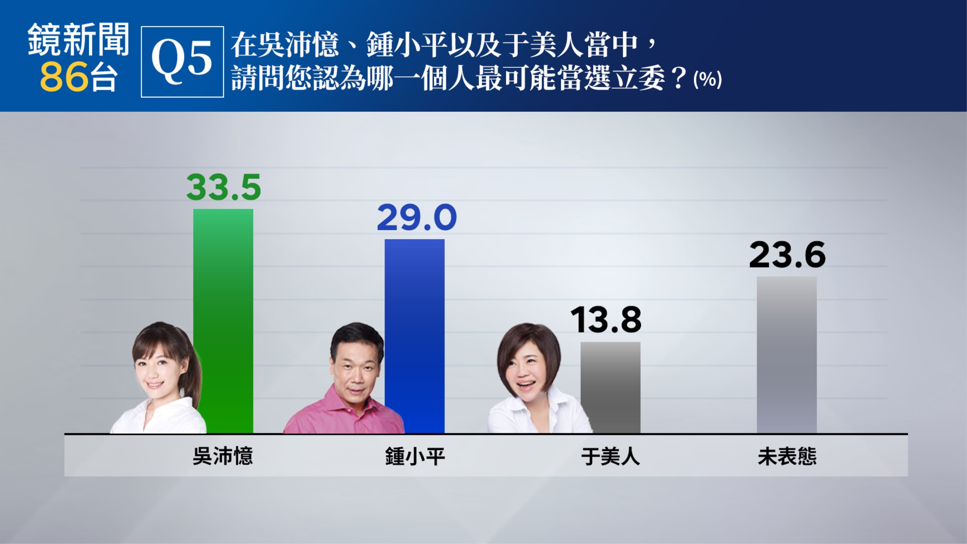 (《鏡新聞》提供)