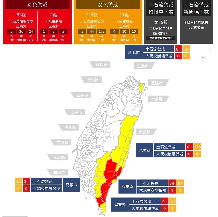 農業部發布土石流警戒。（翻攝自農業部官網）