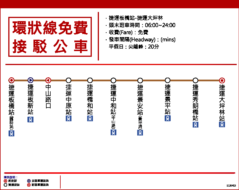 交通局自明（9）日起將原「新北產業園區-捷運大坪林站」免費接駁車，路線調整為「板橋-捷運大坪林站」。（新北交通局提供）