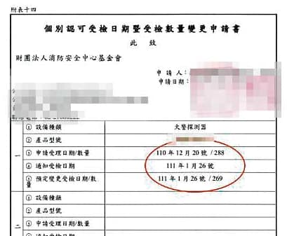 檢驗人員還被要求協助廠商變更樣品數量,讓其全數合格。(讀者提供)
