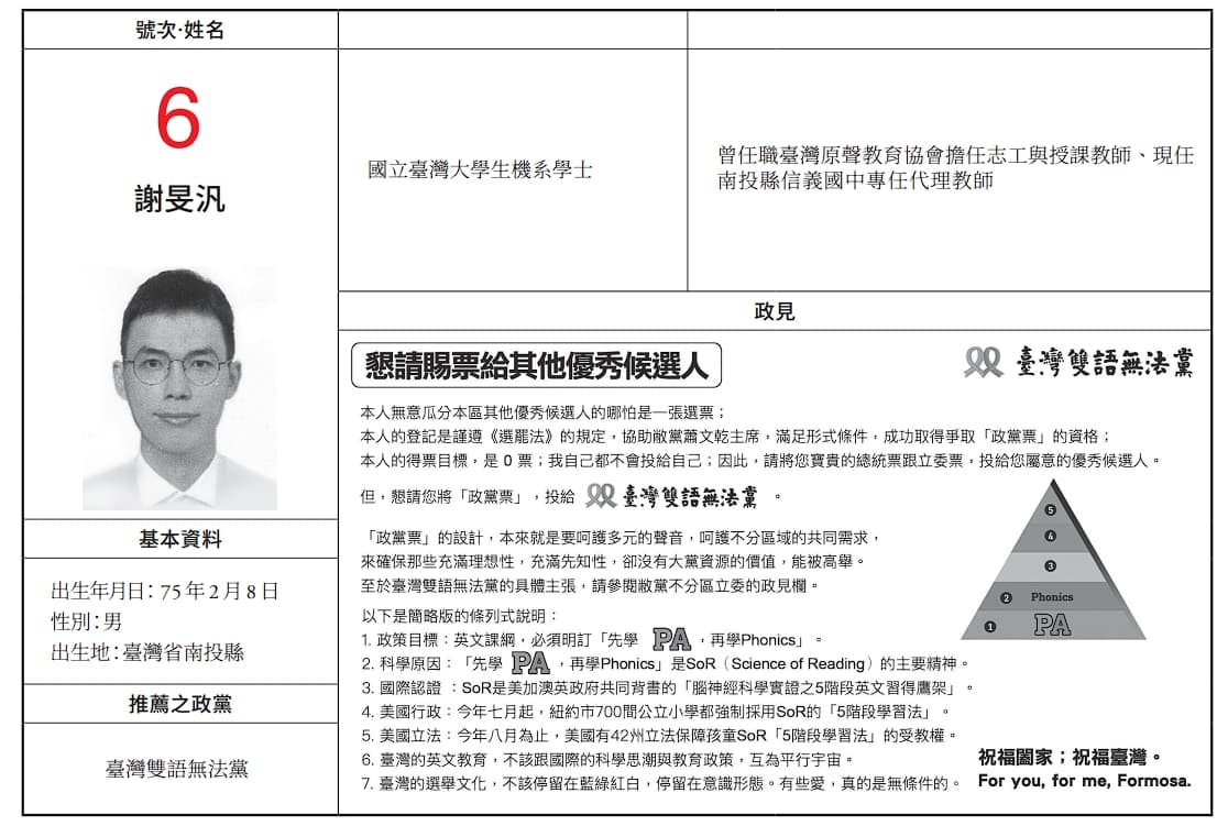 謝旻汎直言,他自己都不會投給自己,希望大家把票投給他的政黨。(翻攝自選舉公報)