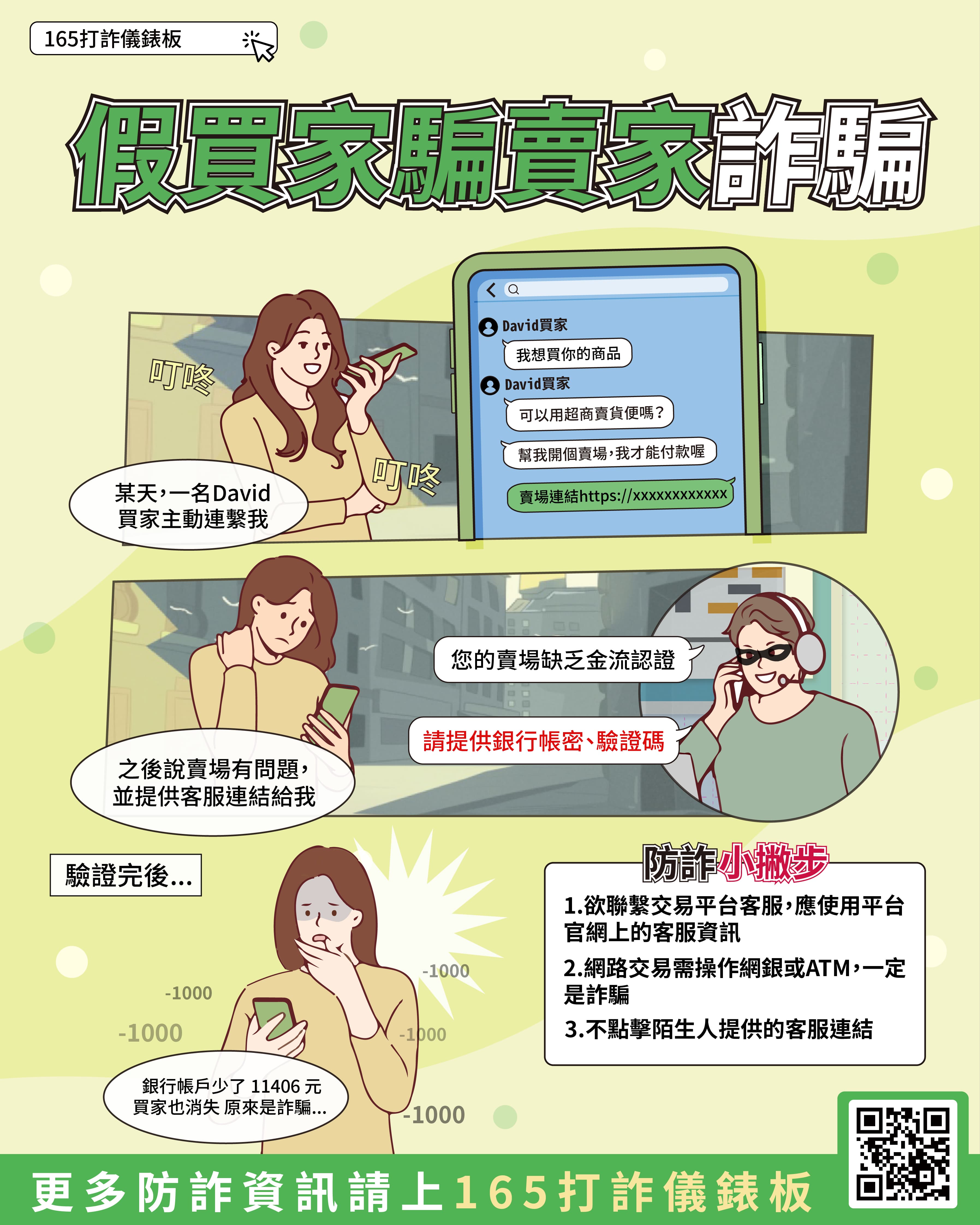 假買家騙賣家宣導圖。(刑事局提供)