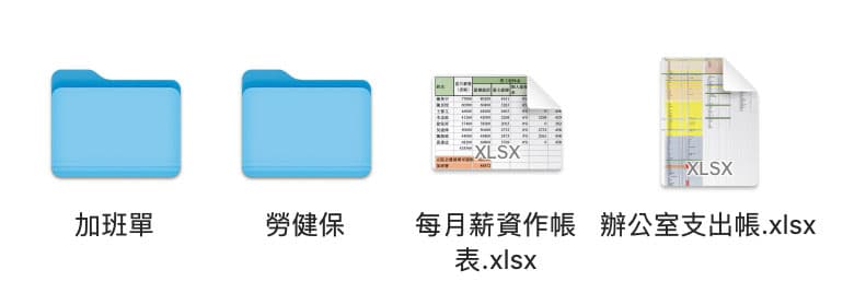 本刊當年獨家揭露的25個祕檔,包含關鍵的13頁內帳及高親簽的文件,成她低薪高報助理費的證據。