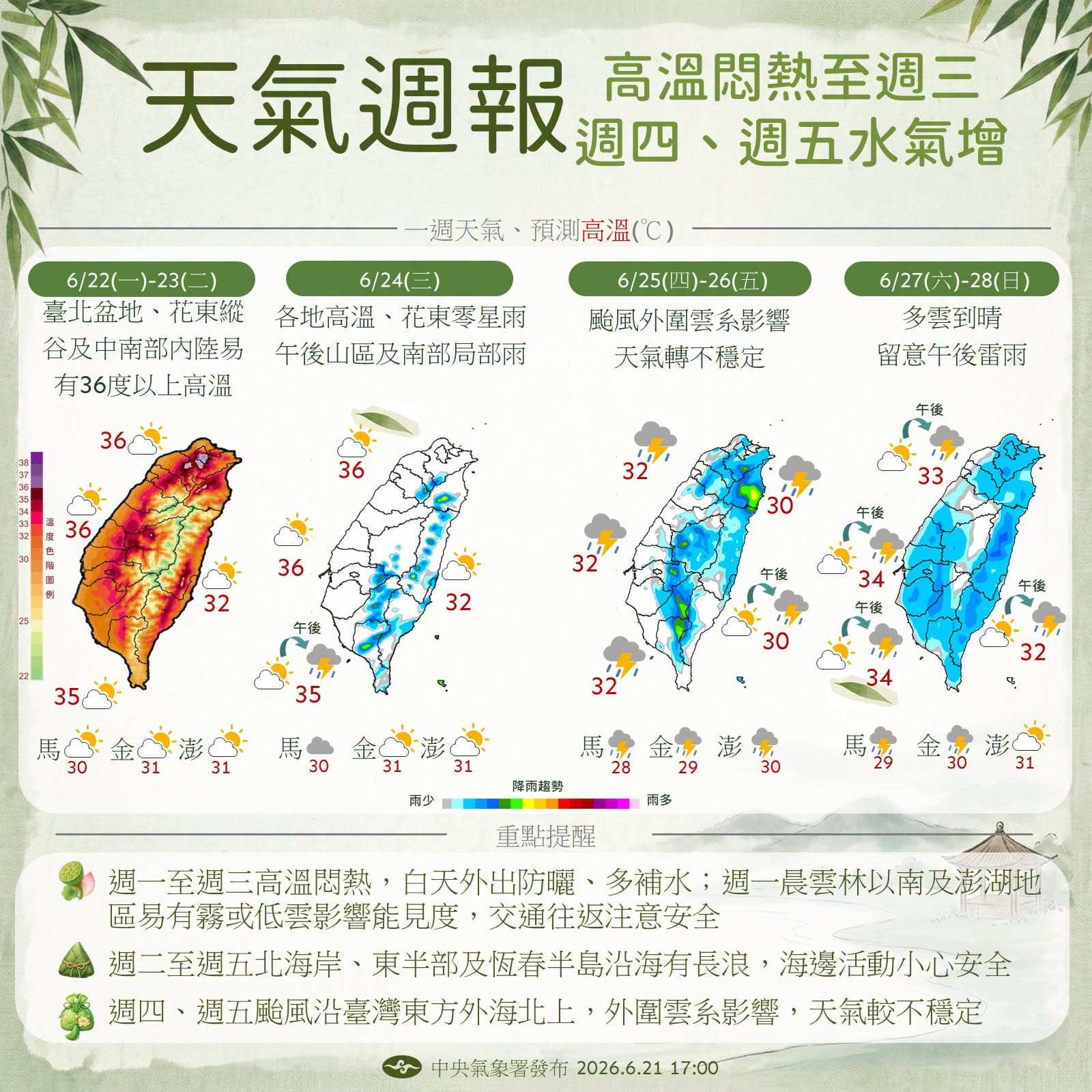 中央氣象署說明一週天氣。(翻攝自臉書@報天氣─中央氣象署)