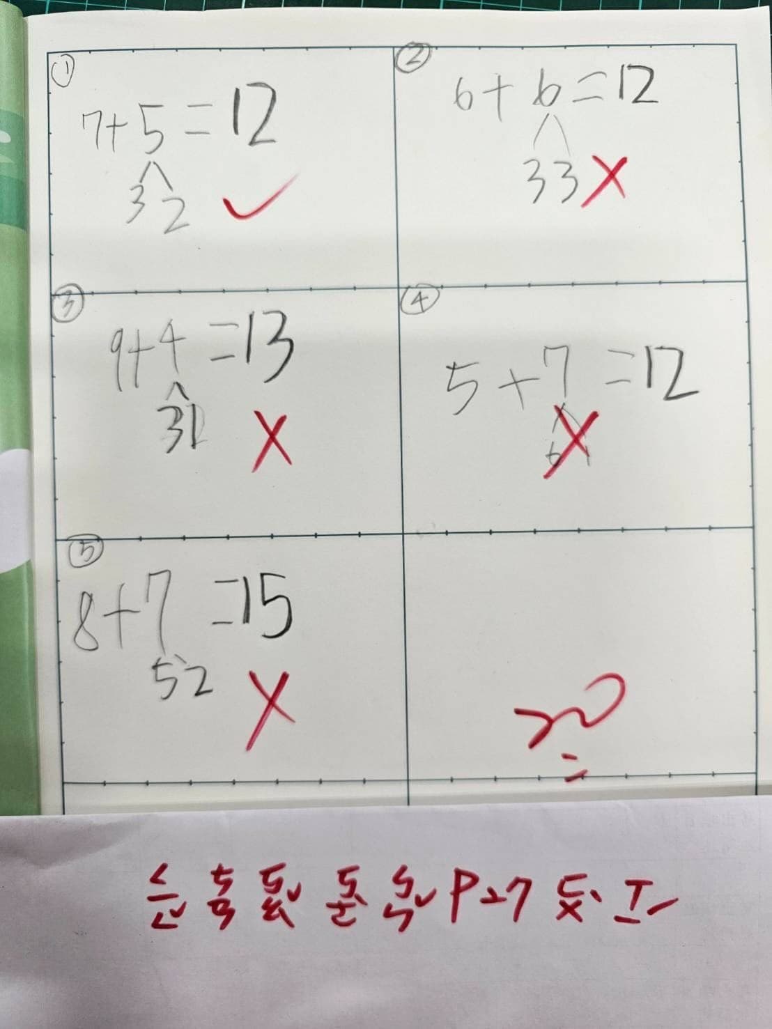 有位網友在社群Threads上po文求助,不解弟弟的小一數學題目「6+6(拆3、3)=12」為何被畫叉叉。(翻攝自Threads)