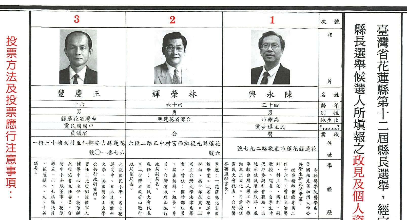 1993年,Nakao父親林榮輝參選花蓮縣長的選舉公報。(翻攝自中選會官網)