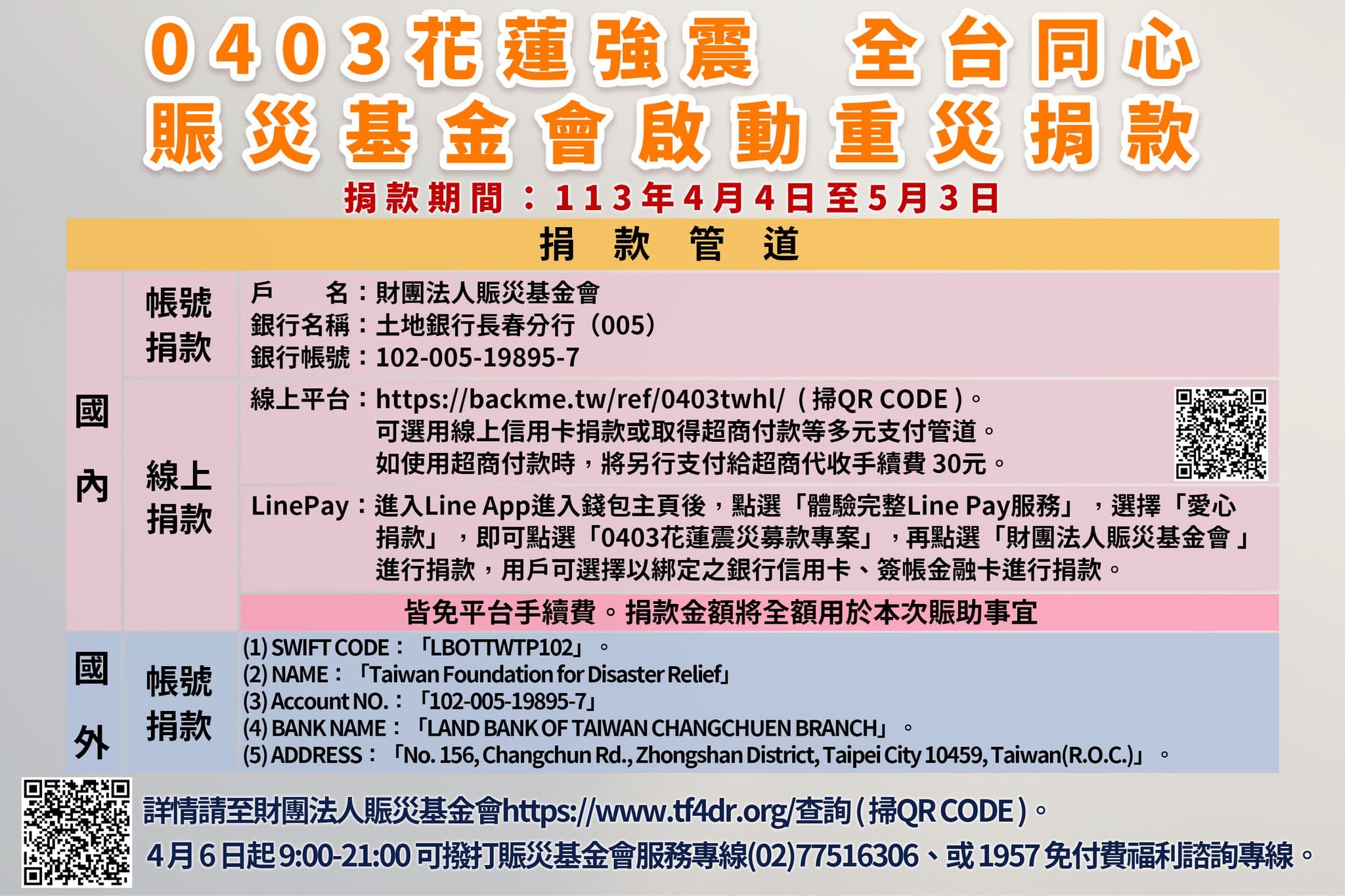 衛福部的0403捐款專戶已募得8千餘萬。(翻攝自衛福部臉書)