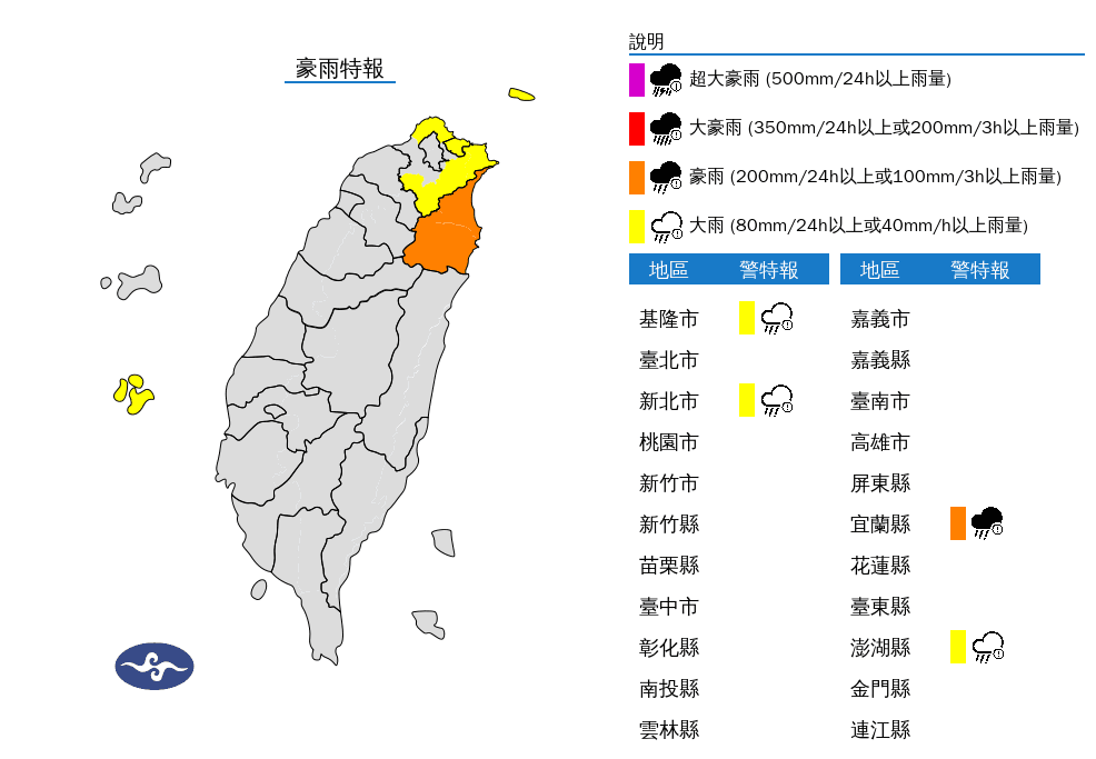 氣象署今針對4縣市發布豪雨特報。