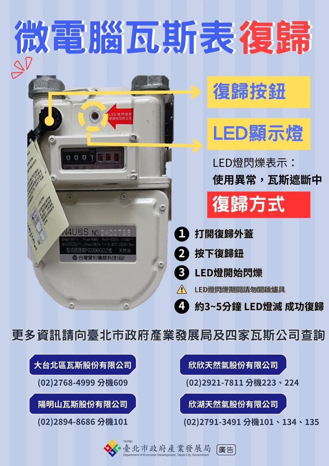 北市產業局提醒微電腦瓦斯表復歸方式。(翻攝自台北市防災資訊網)