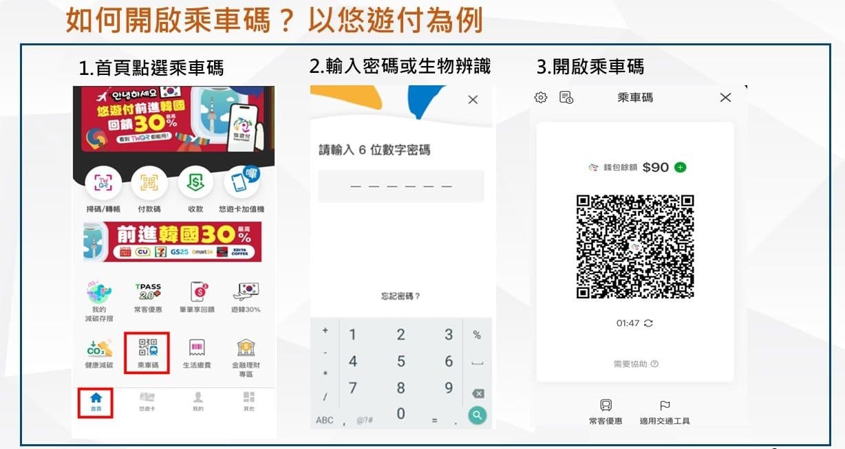 以悠遊付為例,點選乘車碼就會有QR CODE出現。(台北市公共運輸處提供)