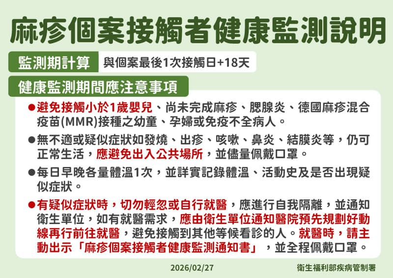 疾管署說明健康監測注意事項。（疾管署提供）