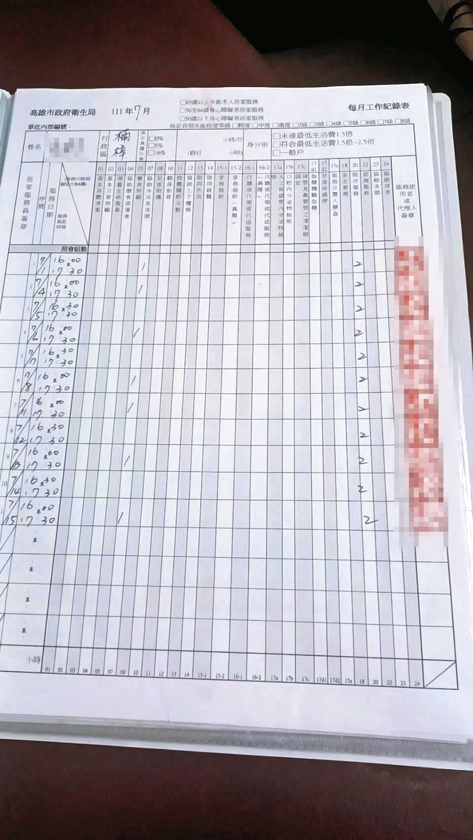 青松協會負責人指示員工私蓋個案印章,偽造紀錄,再向衛生局請款。(讀者提供)