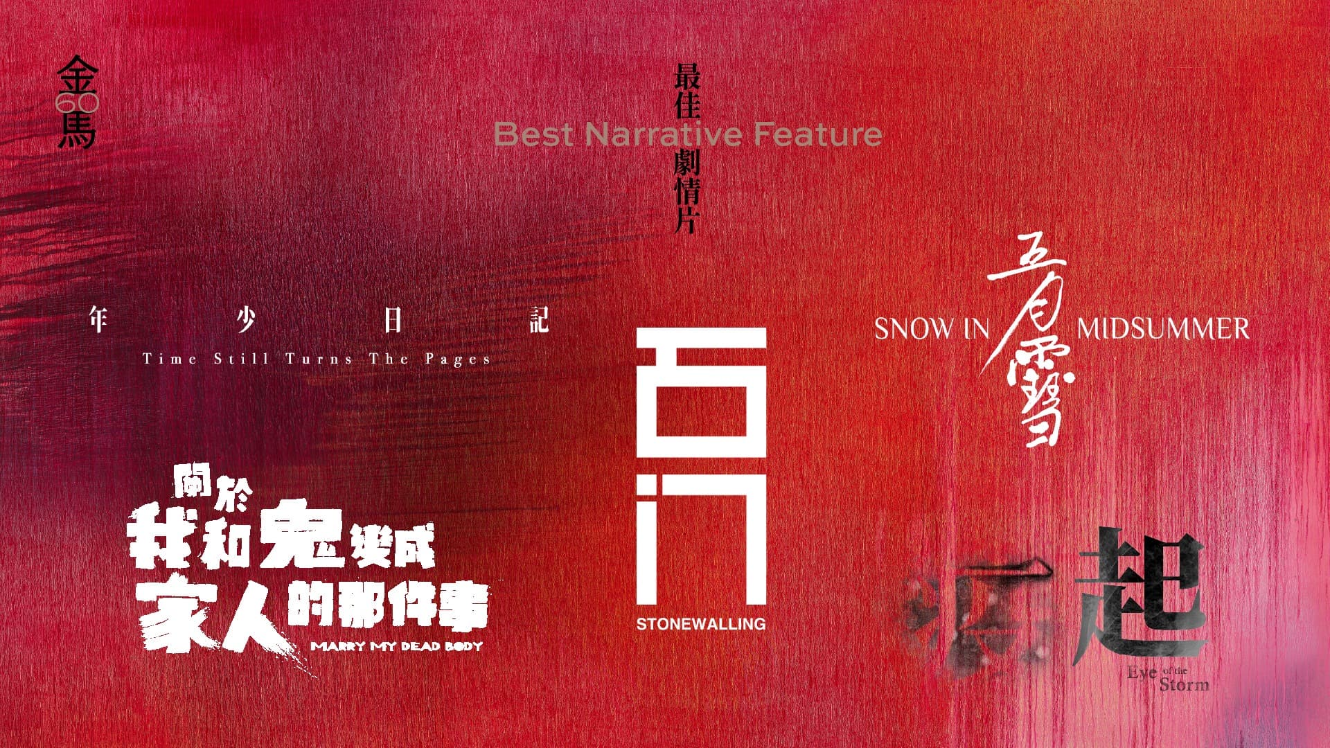 最佳劇情片入圍名單出爐。(翻攝自金馬影展 TGHFF臉書)
