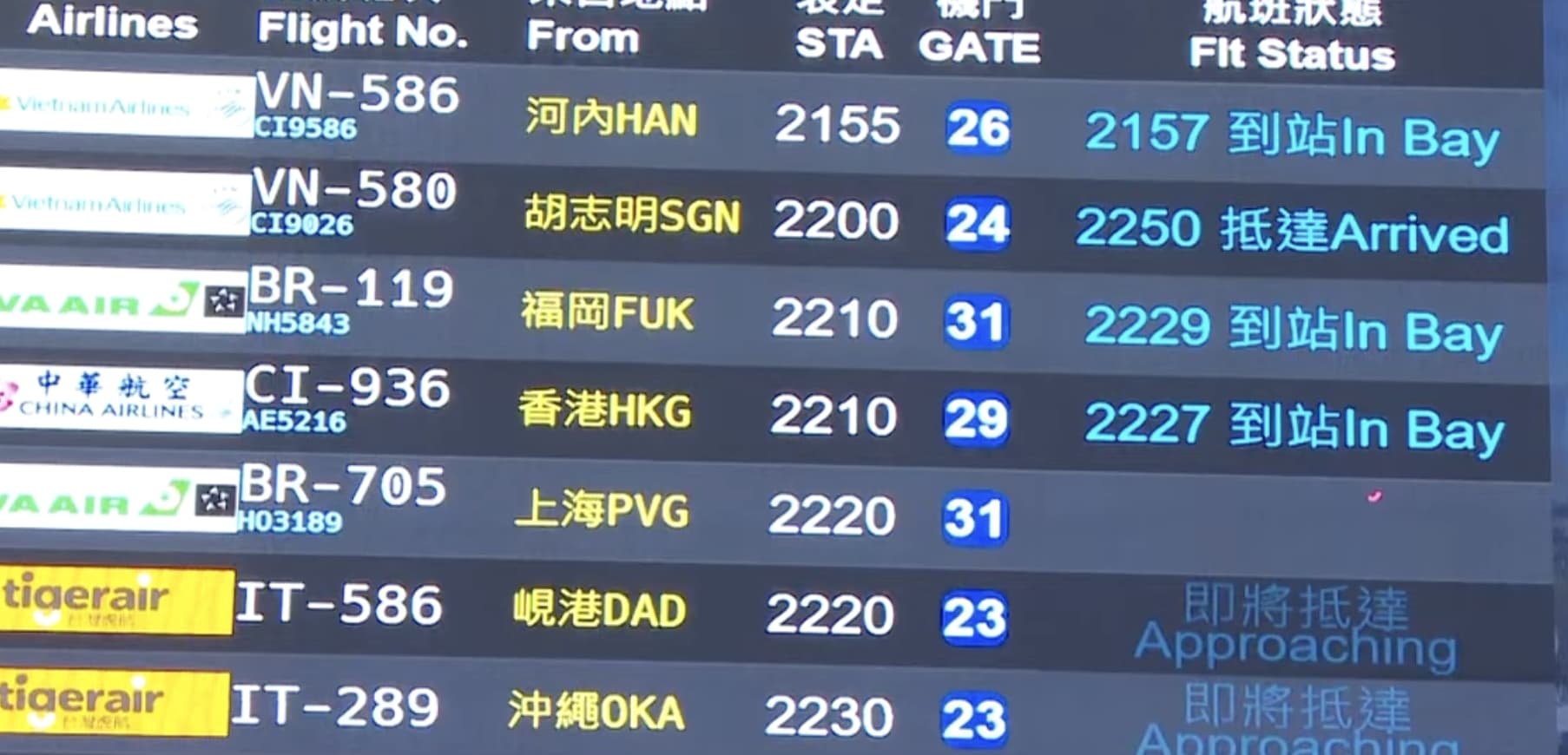VN580已在晚間10點50分降落。(鏡新聞)