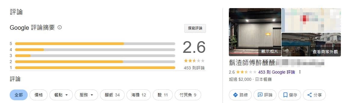 店家因壽司師傅喝醉被改名。(翻攝自google評論區)