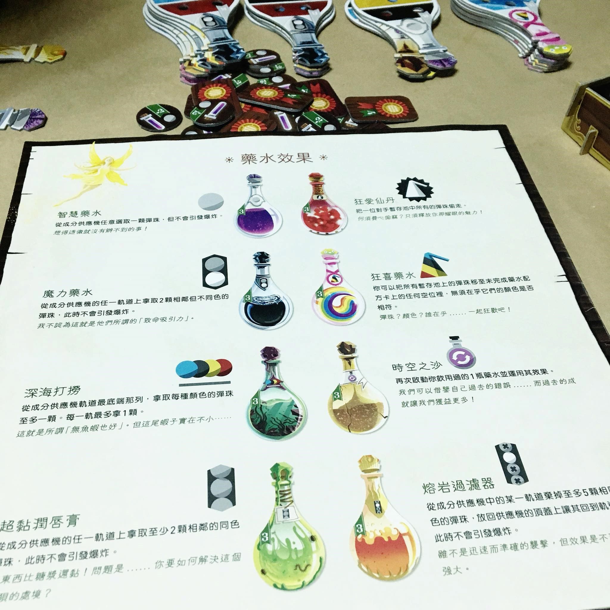 說明書關於藥水的效果介紹,十分簡單易懂