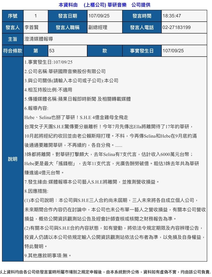 華研表示,S.H.E三位成員與本公司合作尚未屆期,未來合作內容仍在討論中。(證券櫃台買賣中心公開資訊觀測站)