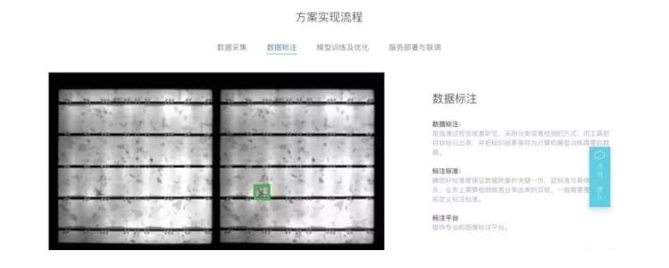 阿里雲 ET 工業大腦的「見遠」,可做瑕疵檢測(來源:阿里雲)