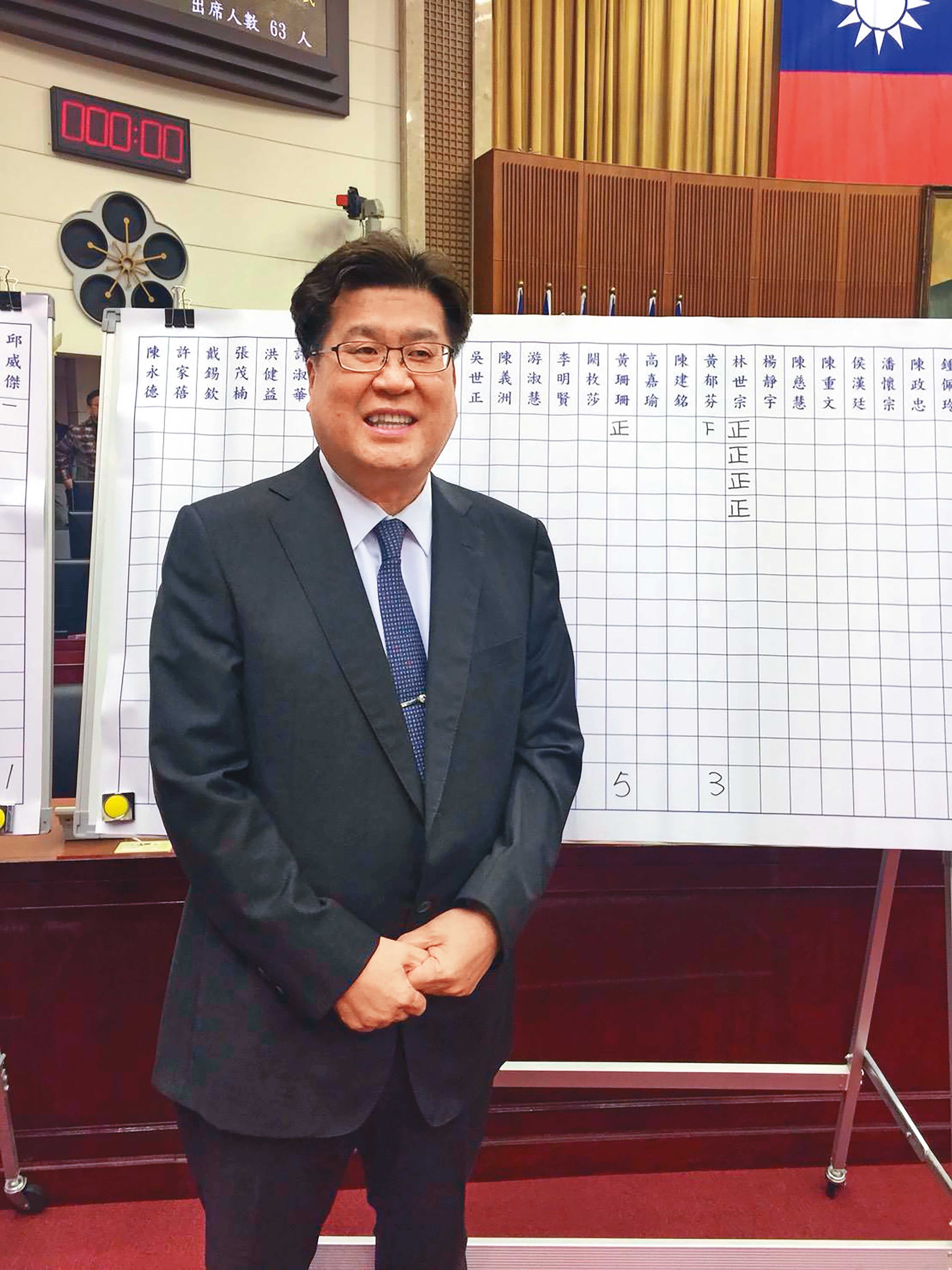 北市議員林世宗曾帶玩具手槍進議會,駐警隊因而被質疑維安不力。(翻攝林世宗臉書)