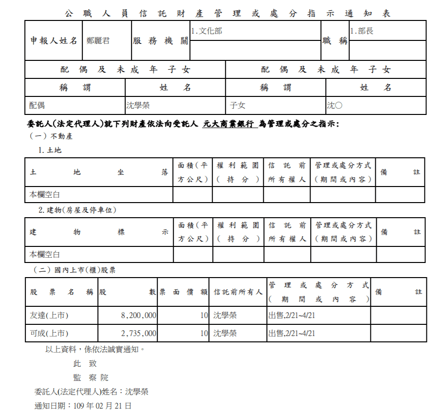 文化部長鄭麗君夫婿沈學榮2月預告將出售名下價值數億元的全數股票。(翻攝監察院廉政專刊)