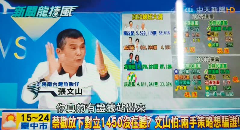 陳品宏曾號召萬名韓粉嗆3Q哥陳柏惟,遭知名韓粉文山伯(圖)抨擊。(翻攝中天新聞《龍捲風》)