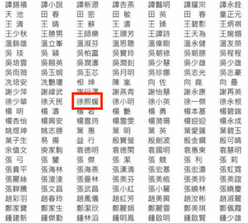 連署挺「港版國安法」的名單中赫見「徐熙媛」。(翻攝自南方日報微博)