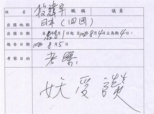 段緯宇曾因出國考察報告只寫斗大3字「妖受讚」惹議。(翻攝網路)