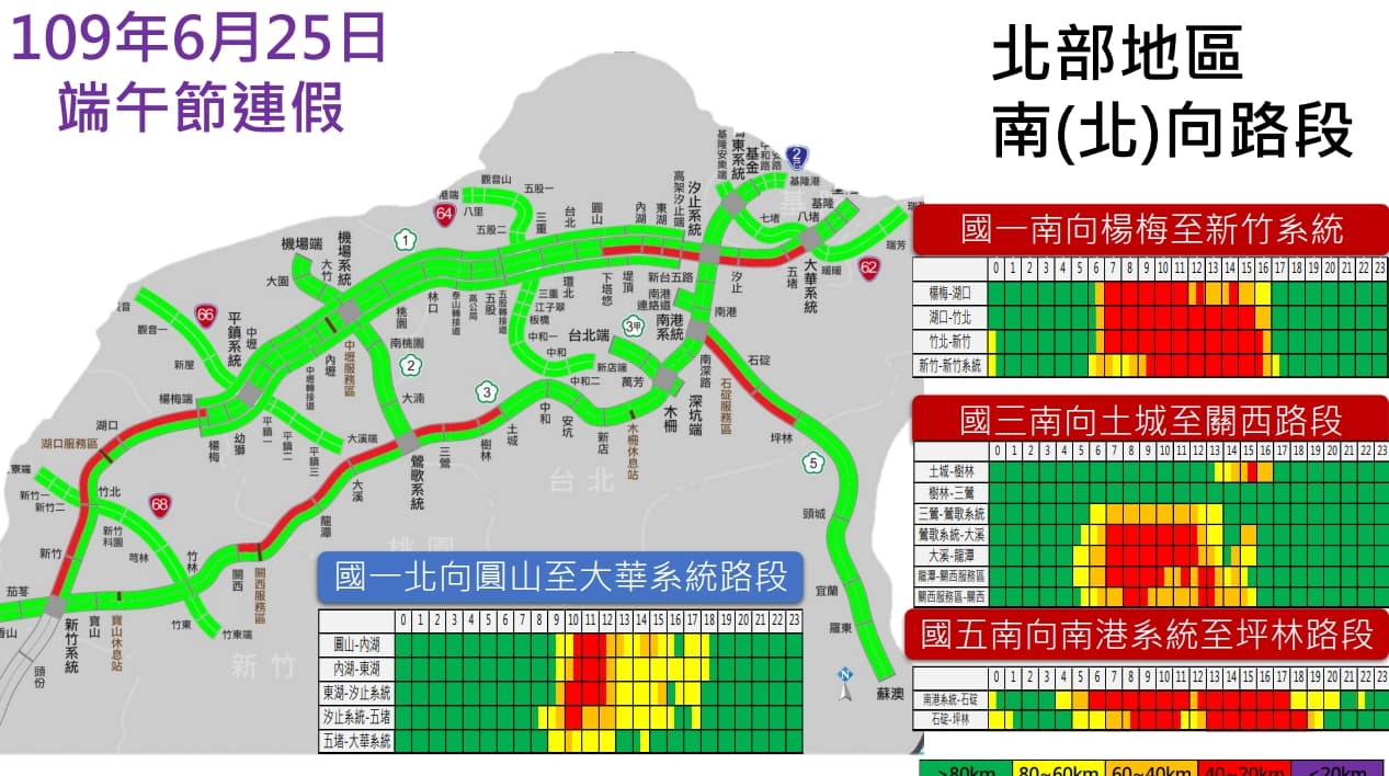 高公局透過大數據預測,點出連假期間易壅塞路段。(高公局提供)