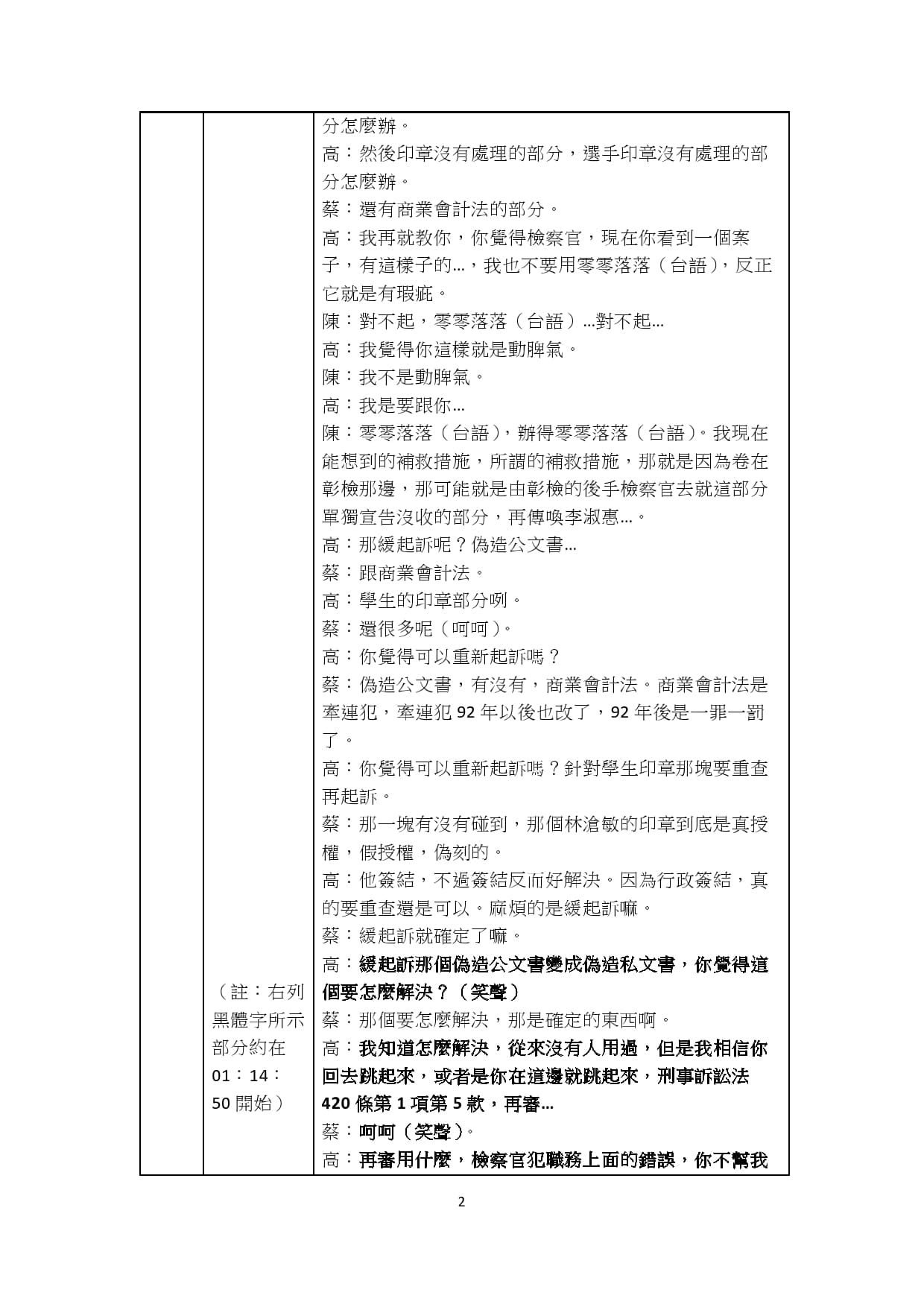 監委約詢的錄音譯文2