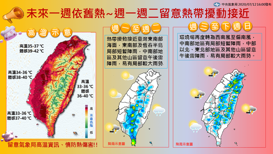 未來一週的天氣依舊熱。(翻攝自報天氣 - 中央氣象局臉書)