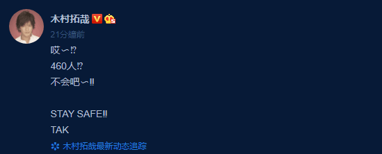東京今天的新冠肺炎確診人數突破460人,讓木村拓哉也傻眼。(翻攝自木村拓哉微博)