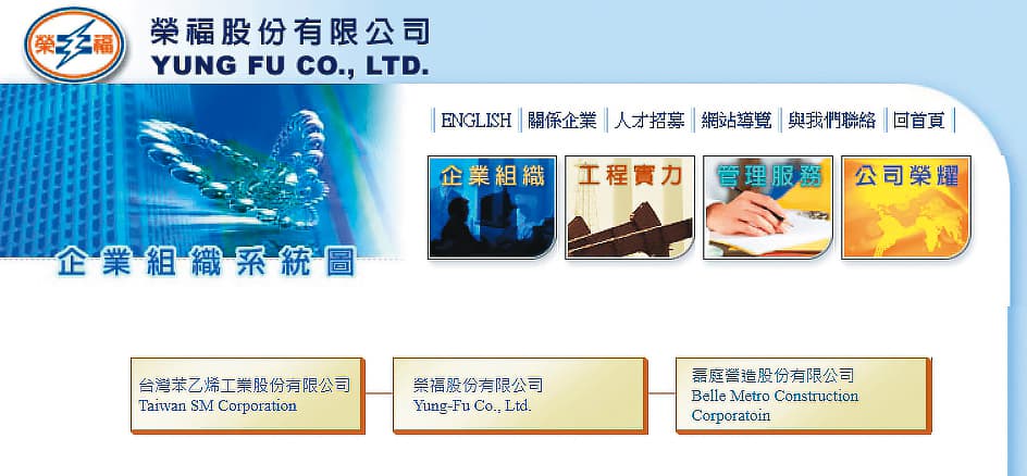榮福公司是國內少數具備操作實績,可參與焚化爐投標資格的業者,久陽取得經營權後,誓言將榮福打造成國內前3大的焚化爐管理大廠。(翻攝榮福官網)
