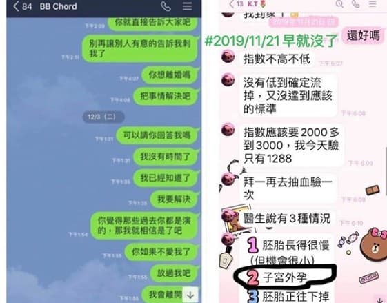 謝和弦曬出前妻的line截圖。(翻攝自謝和弦IG)