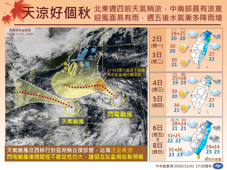 未來一週2波東北風讓氣溫稍降有雨,颱風閃電動向值得留意。(翻攝自報天氣中央氣象局臉書)