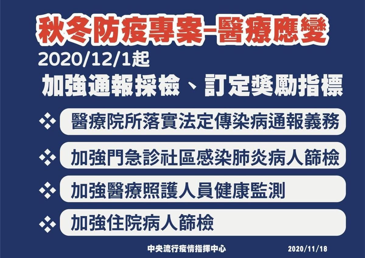 醫療應變方面,指揮中心研擬4大措施。(指揮中心提供)