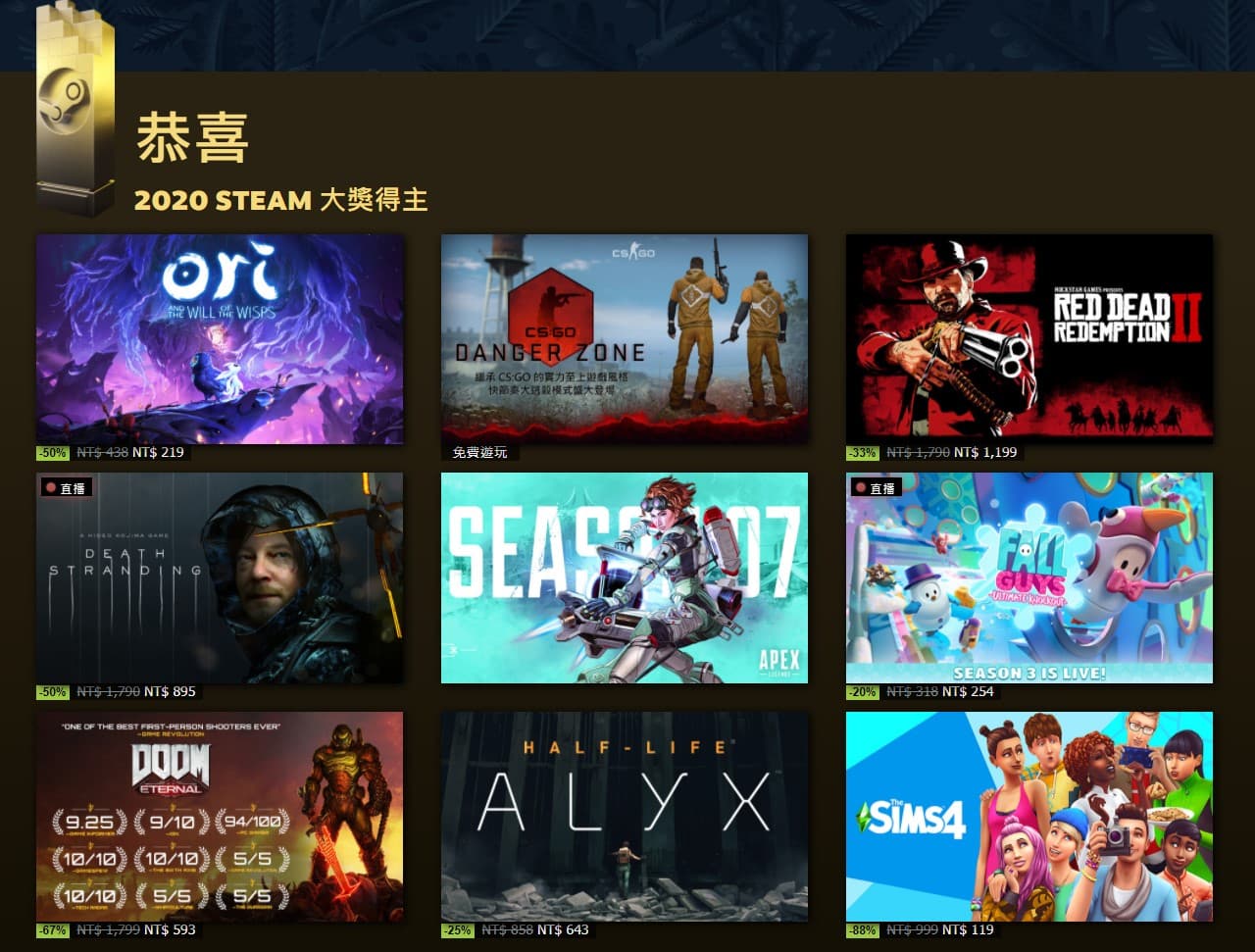2020 Steam大獎獲獎遊戲名單,部分也正參與冬季特賣活動。(翻攝自Steam)