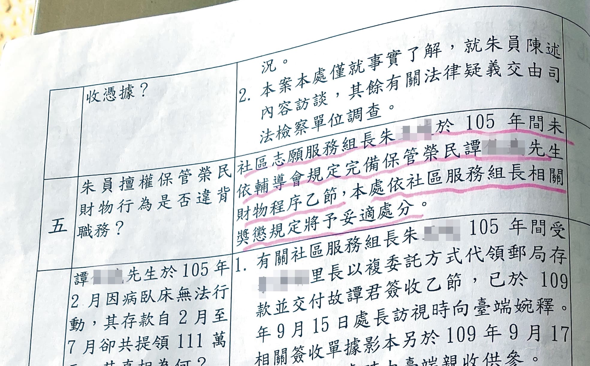 榮服處認定朱姓女組長不當處理老榮民的財產,表示將予以懲處。(讀者提供)