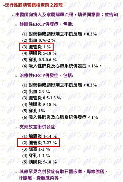 榮總官網顯示,膽管支架手術感染發炎風險7至27%,比內視鏡的1%高出許多。(翻攝畫面)