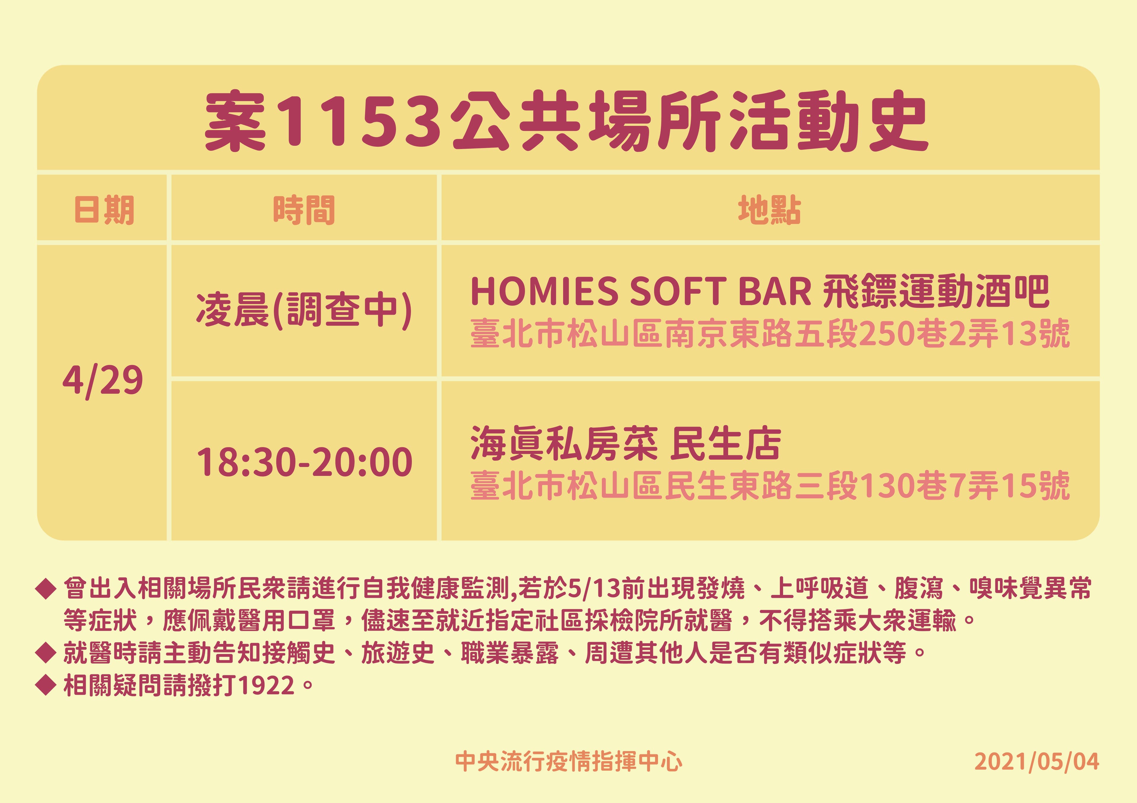 華航機師案1153的足跡,凌晨去飛鏢運動酒吧確切時間仍在調查中。(指揮中心提供)