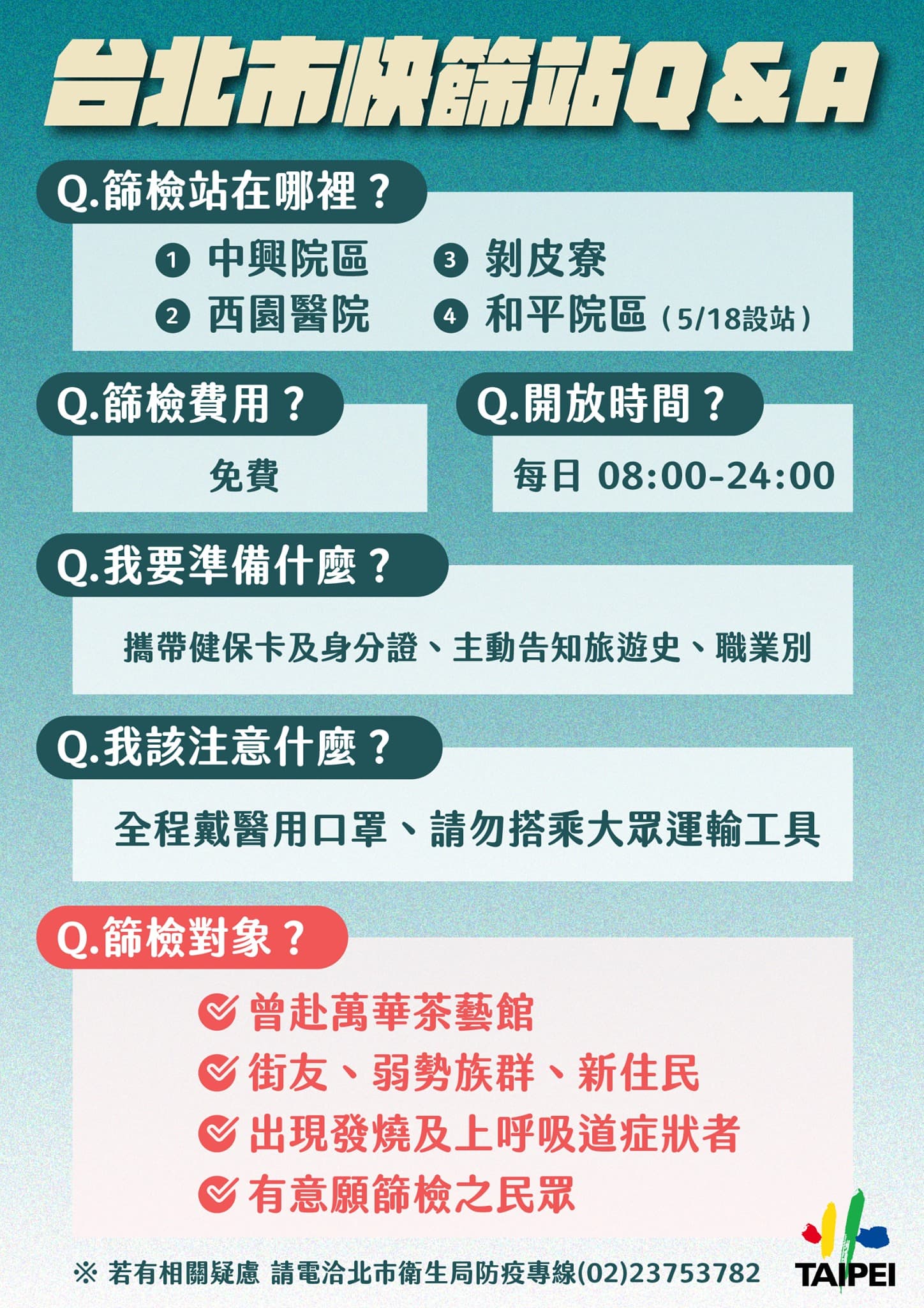 台北捷運公布4處快篩站資訊。(翻攝自台北捷運臉書)