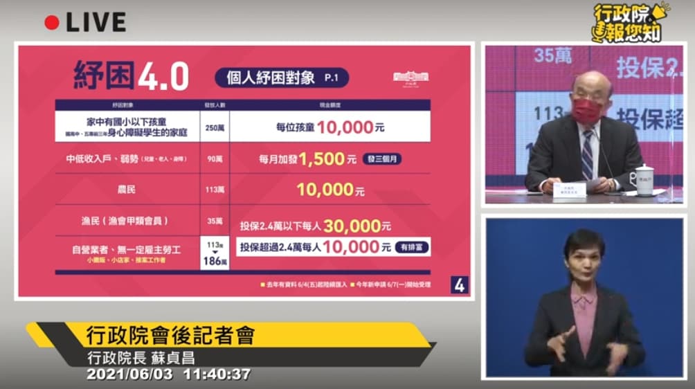 行政院長蘇貞昌解釋今年的紓困4.0發放相關事項。(翻攝自行政院直播)
