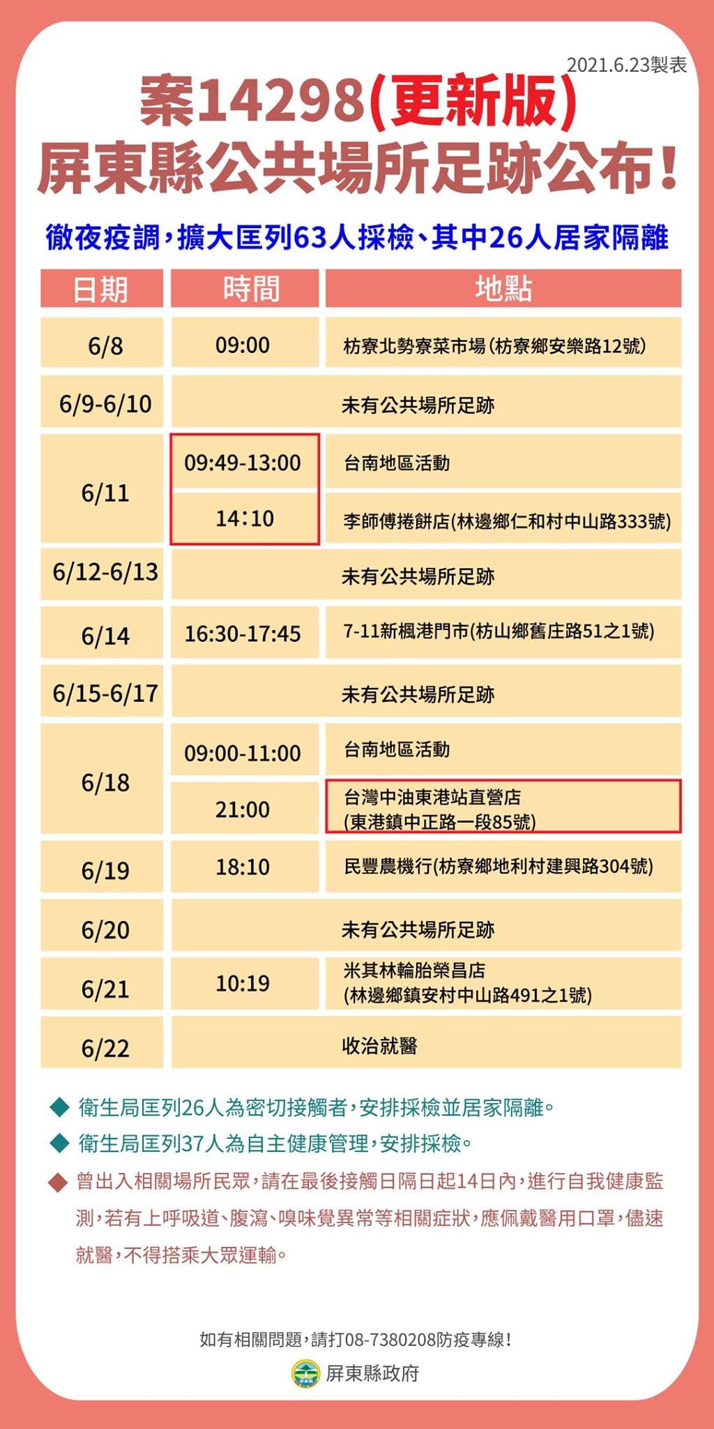 屏東縣政府公布小黃司機足跡。(屏東縣政府提供)