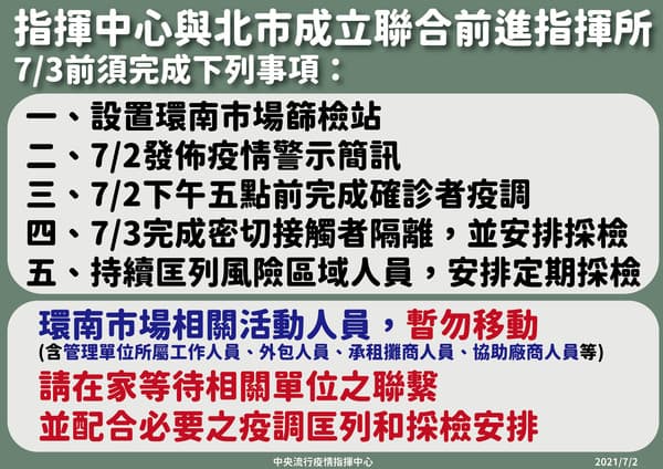 指揮中心針對環南市場爆出快篩陽性事件,與北市成立聯合前進指揮所。(指揮中心提供)