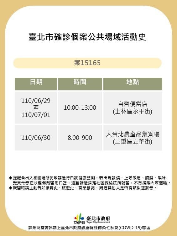 案15165曾到北農貨場批貨。(北市府提供)