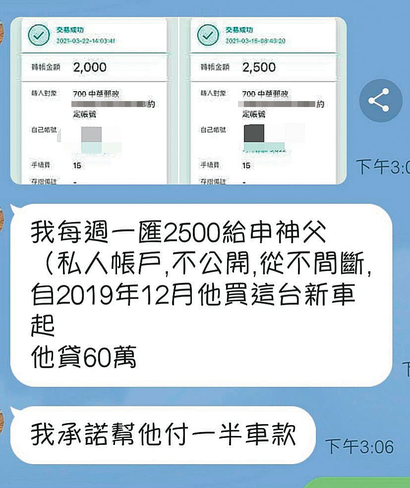 申榮賓勾搭人妻教友C女,C女不但固定金援申,還幫他付車貸。(示意圖,讀者提供)