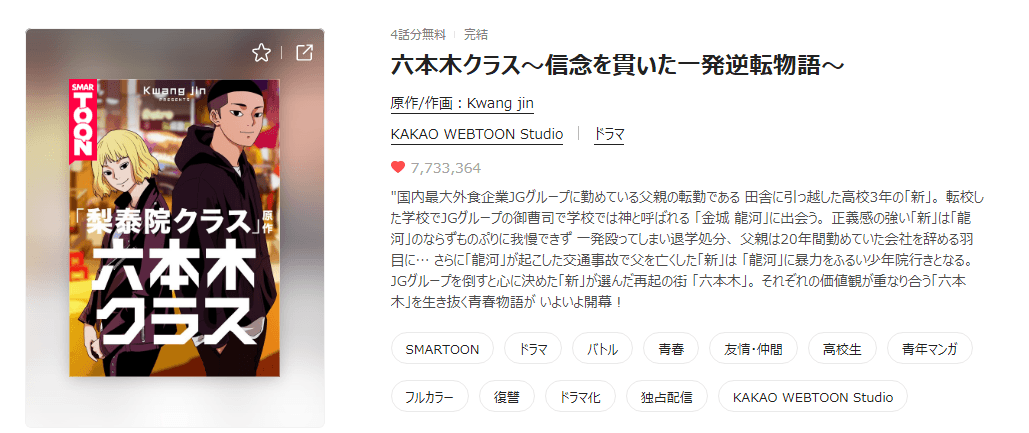 《梨泰院Class》在日本上架時平台針對角色名和細節設定進行本土化調整,以《六本木Class》在日本連載。(翻攝自piccoma)