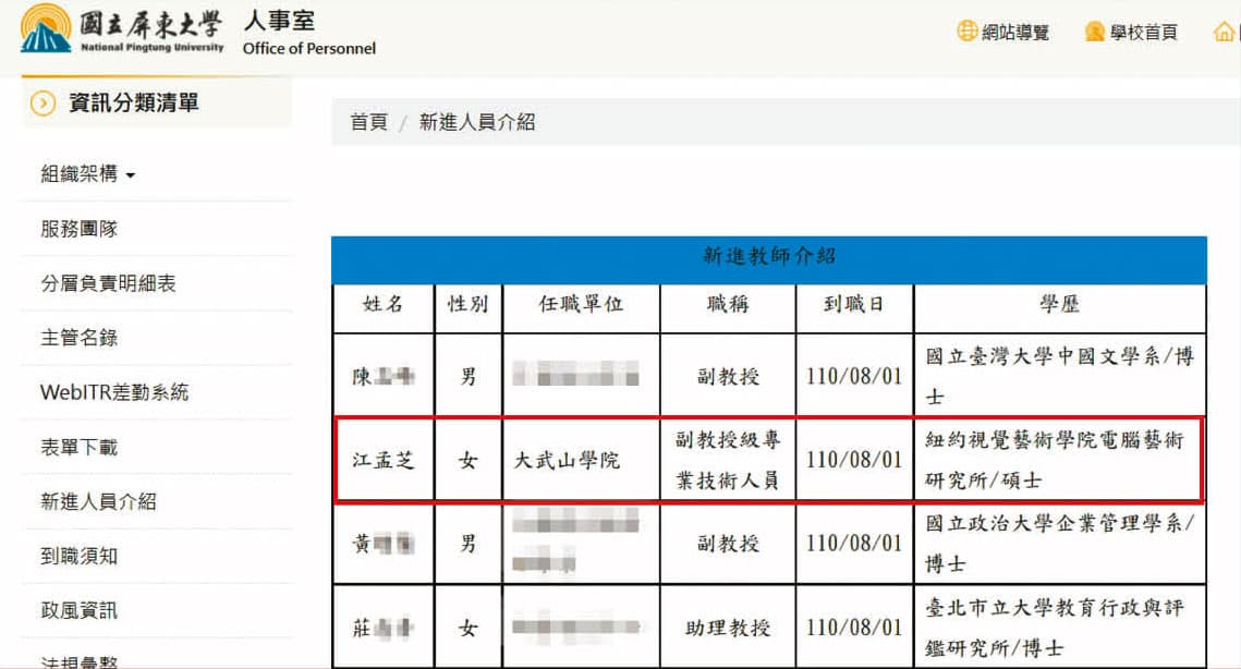 對比其他博士學位同僚的工作,江以碩士學歷擔任副教授職位,顯得相當突兀。(翻攝屏東大學官網)