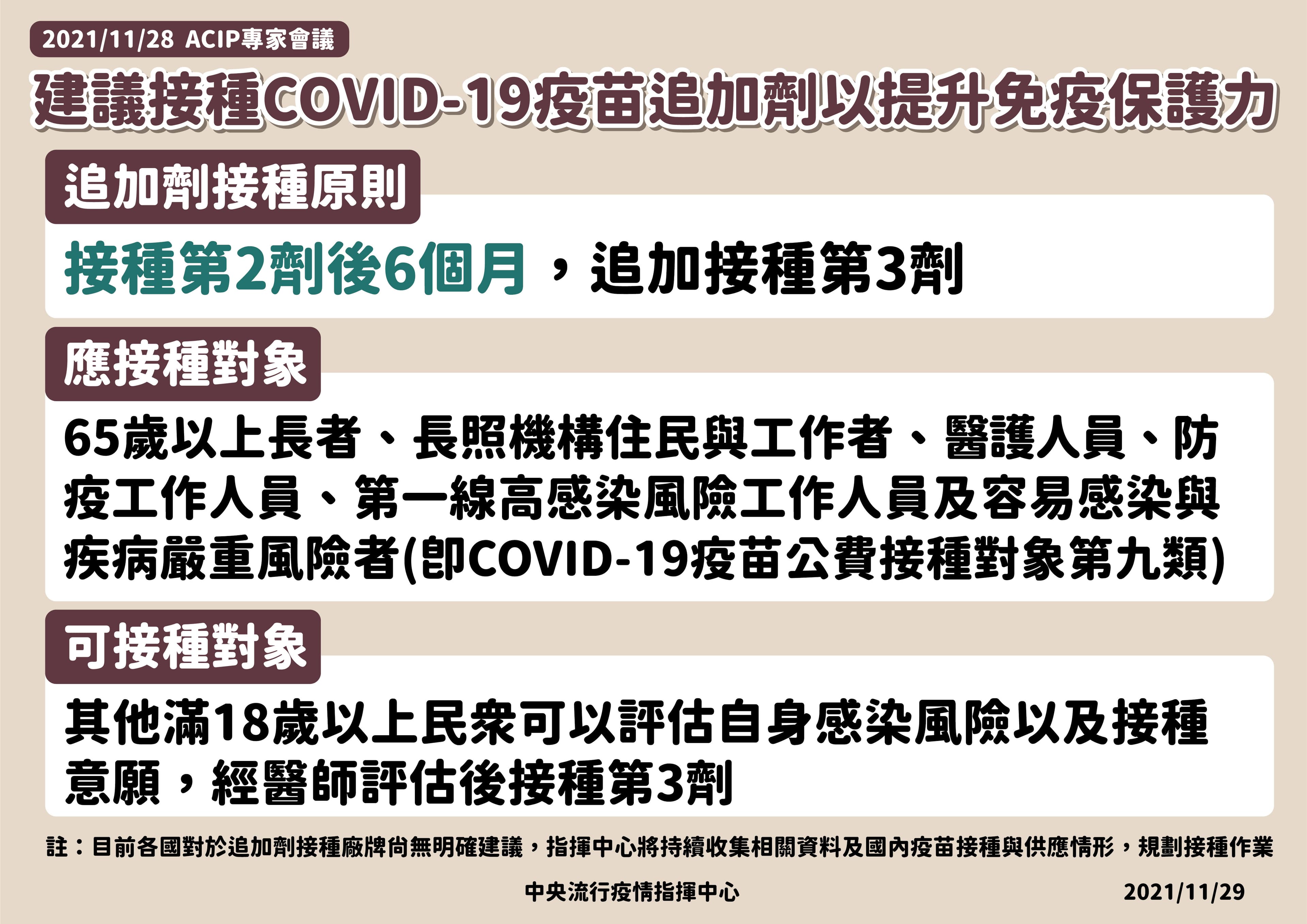 指揮中心建議高風險工作者可追加第3劑疫苗。(指揮中心提供)